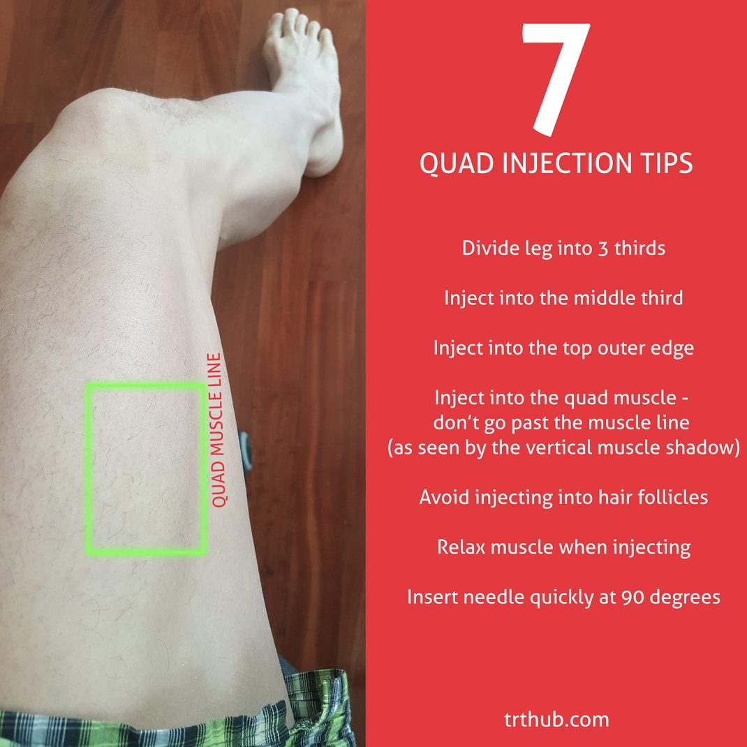 7 Tips To Make Quad Injections Easier - The TRT Hub